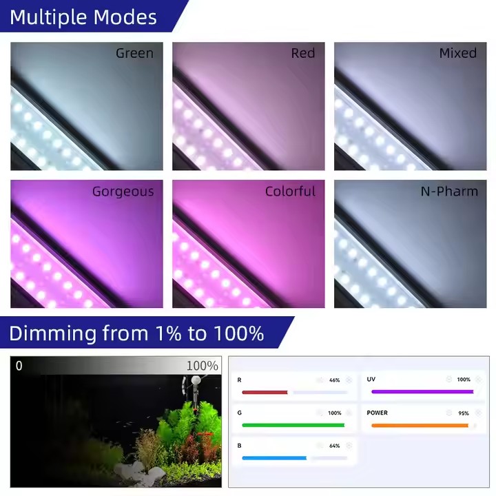 Светильники WEEK AQUA S Series – обзор и цена Marine Aquarium Uv