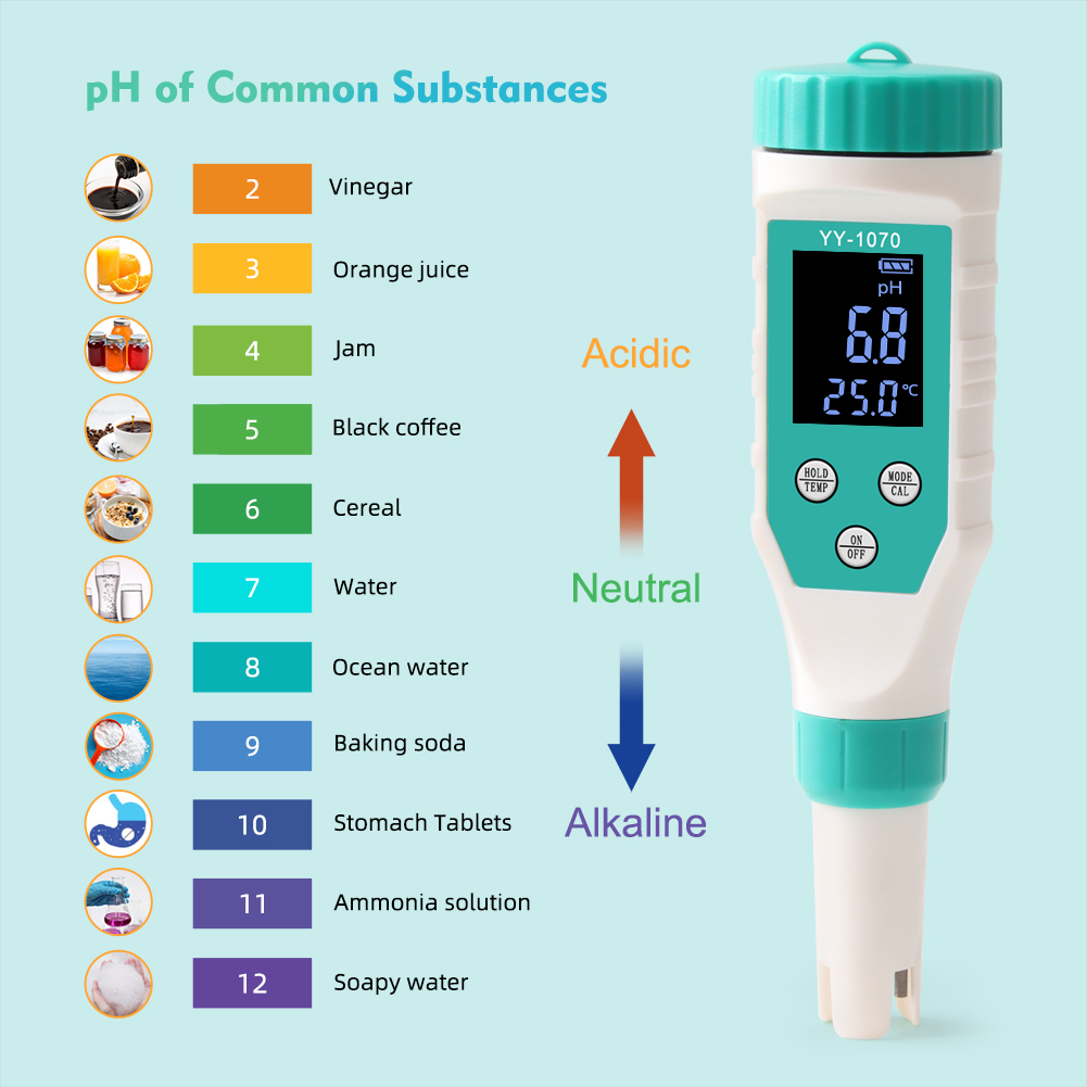 7 в 1 кл температура TDS ОВП E – обзор и цена Marine Aquarium Water Testing