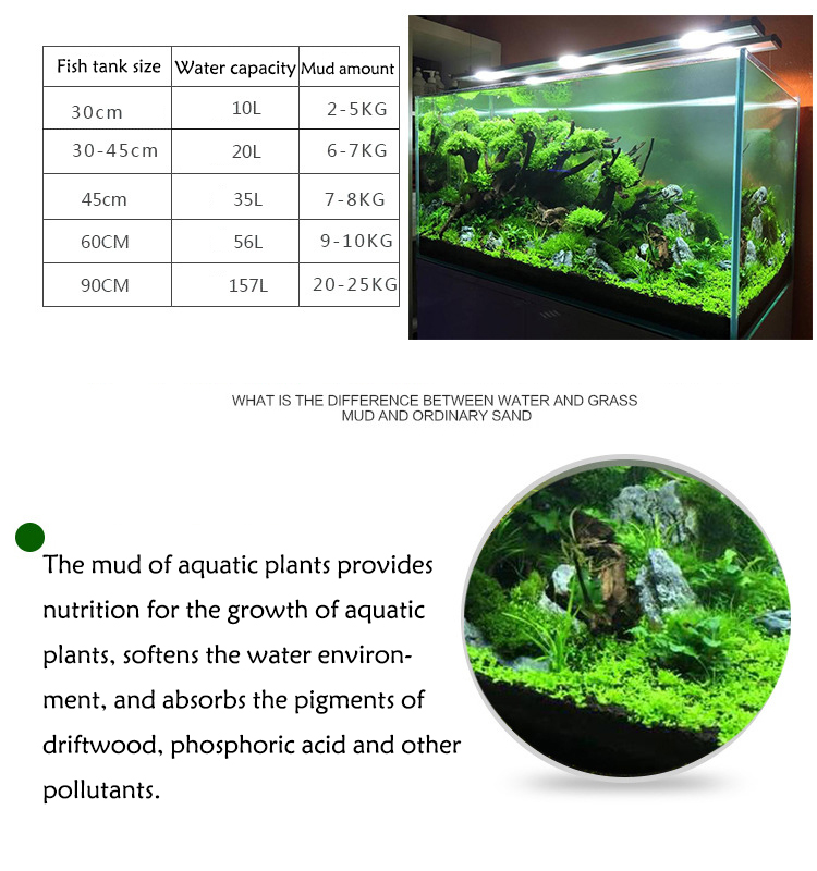 Семена аквариумных растений, п – обзор и цена Aquarium Marine Sand